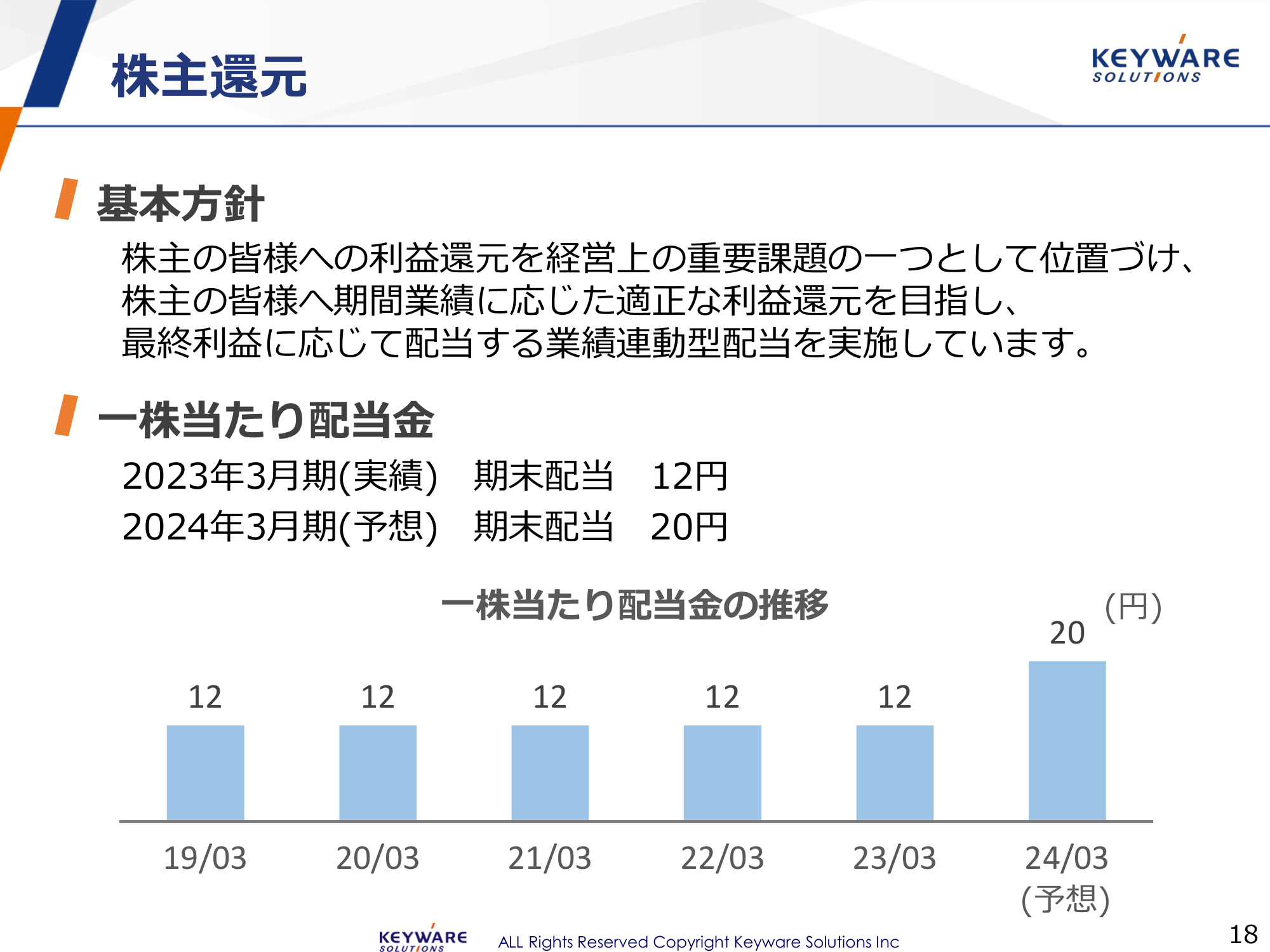 キーウェアソリューションズ株式会社